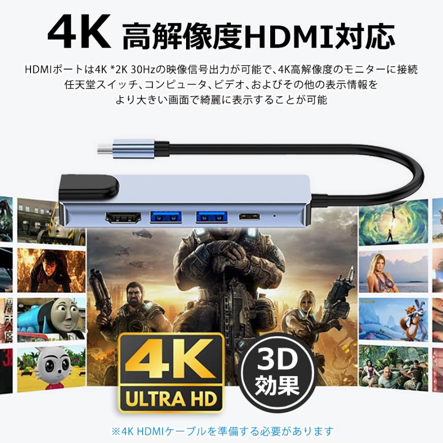 USBハブ 5ポート USB拡張 4K HDMI PD充電 hub USB-C USB3.0 変換 有線 LAN 接続 アダプター スマホ Macbook Windows ノートPC｜newidea｜09