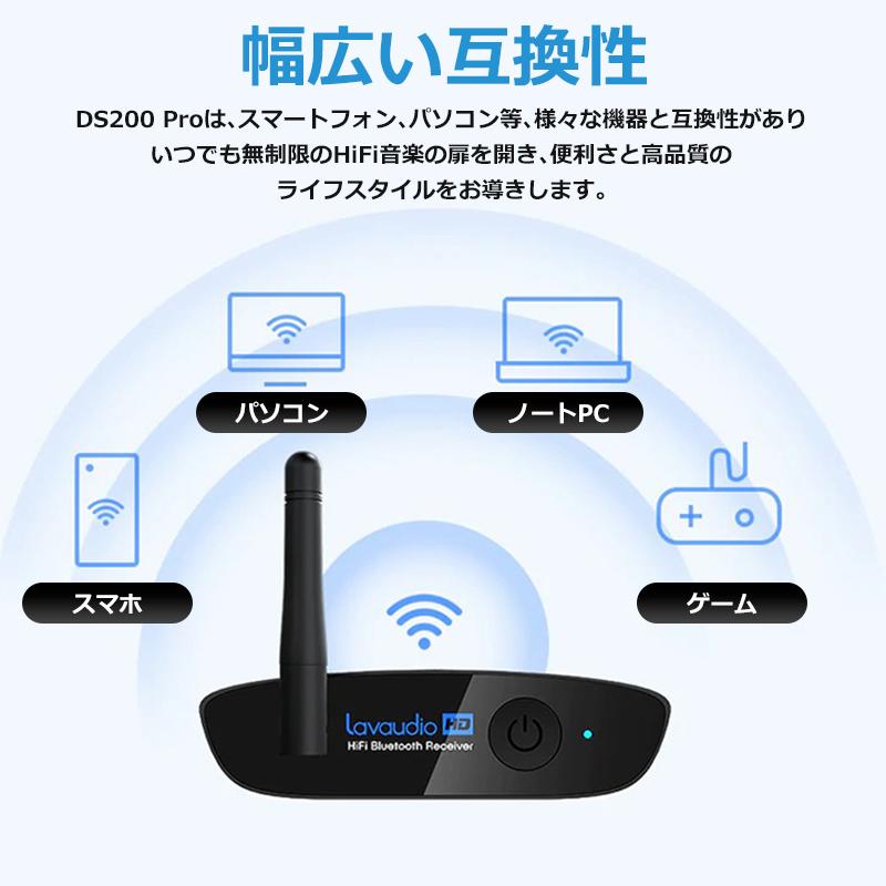 1Mii Bluetooth レシーバー　Ds200Pro 1mii DS200pro odbiornik Bluetooth 5.1 z LDAC AptX LL/HD