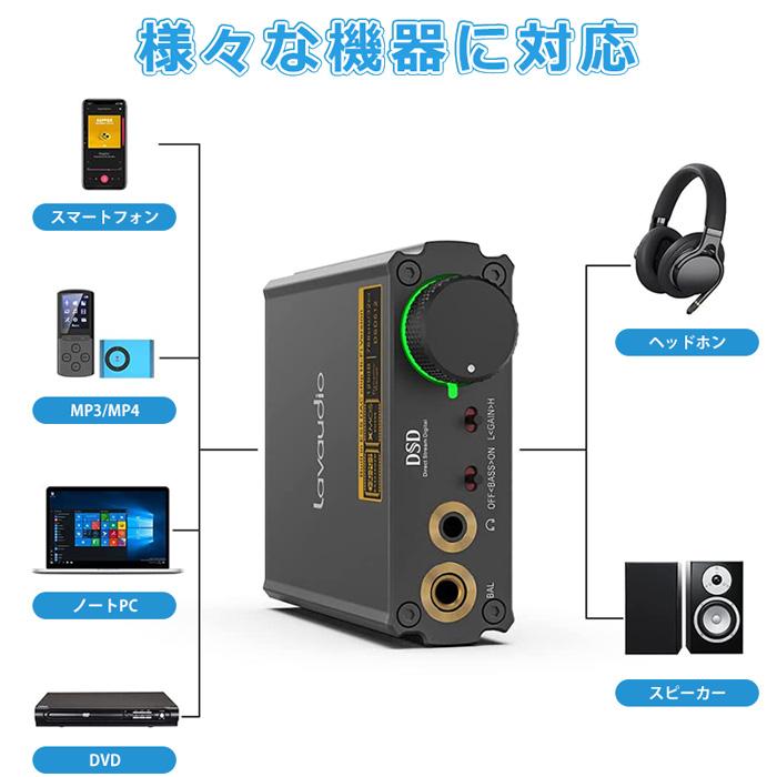 DAC ポータブル ヘッドホンアンプ USB デジタル HiFi 高音質 オーディオ スピーカー 3.5mm  光 ホームスピーカー 768kHz DSD512 対応 Lavaudio DS400｜newidea｜04