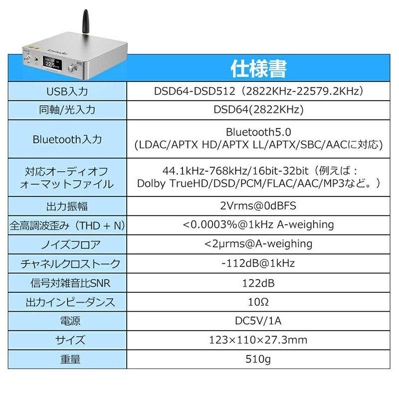 USB DAC コンバーター オーディオ APTX HD LDAC Bluetooth 光 デジタル 入力 RCA AUX アナログ 低遅延 DS600 Lavaudio |  | 12