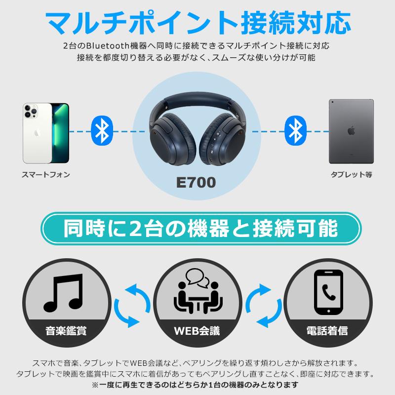 Bluetooth ワイヤレス ヘッドホン LDAC ノイズキャンセリング ANC マイク付 ゲーム ゲーミング 無線 マルチポイント 有線 密閉型 USB充電 |  | 11