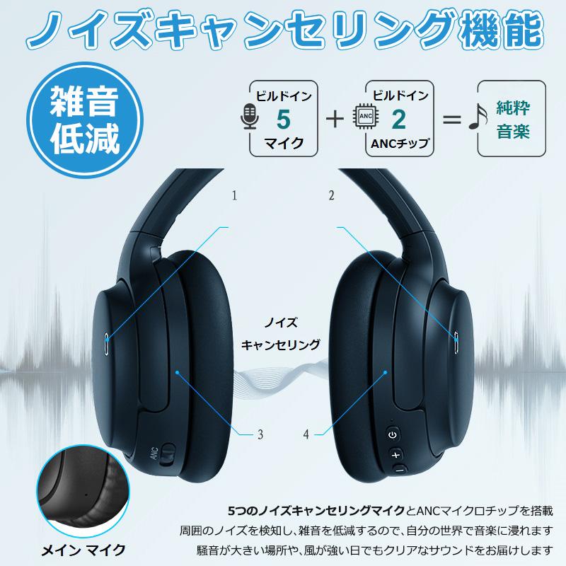 Bluetooth ワイヤレス ヘッドホン LDAC ノイズキャンセリング ANC マイク付 ゲーム ゲーミング 無線 マルチポイント 有線 密閉型 USB充電 |  | 04