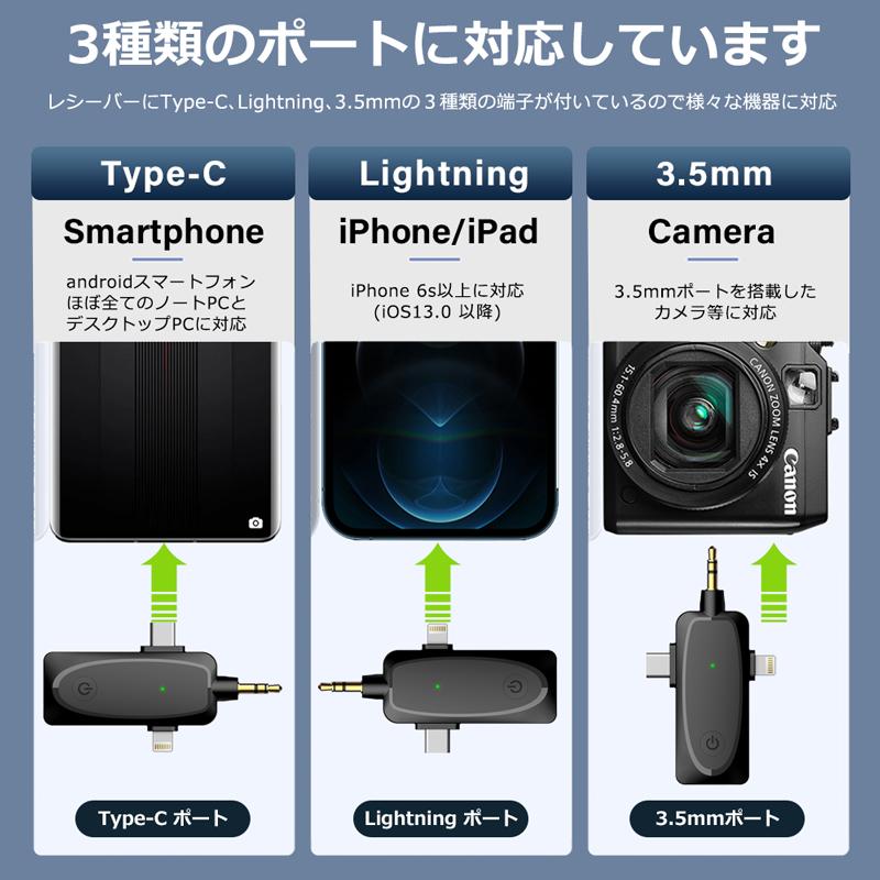 ワイヤレスマイク ピンマイク type-c lightning 3.5mm 3端子 無線マイク 動画配信 ノイズキャンセリング  小型｜newidea｜13