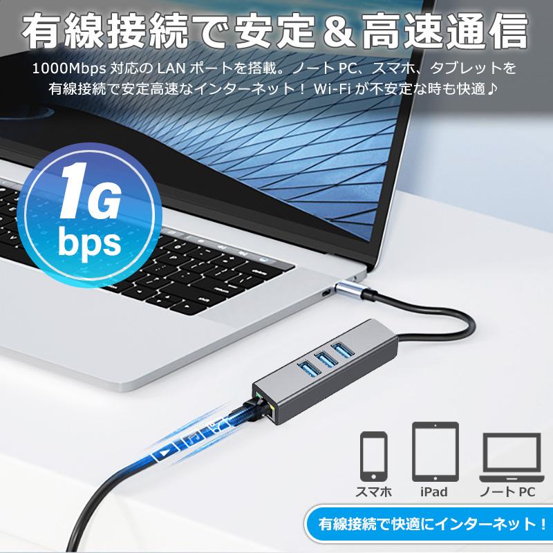 4in1 USB-C + LAN Hub USB3.0 RJ45 有線接続 高速 Type-C ハブ 4in1 USB-C + LAN Hub USB3.0 RJ45 有線接続 高速 Type-C ハブ