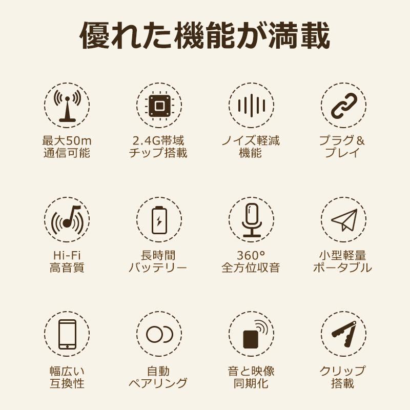 ワイヤレスマイク 8時間ノイズキャンセリング Amazon | ワイヤレスマイク, SYNCO G2A1PRO 音量調整 ノイズ