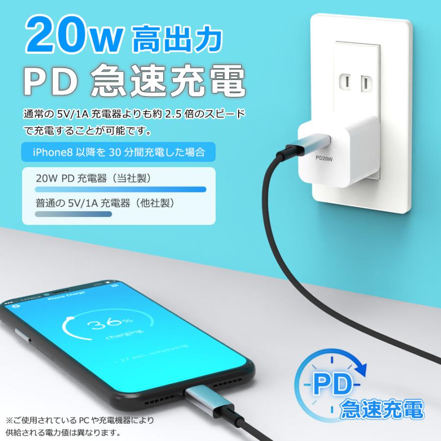 PD 充電器  2個セット 20W IdeaThink USB-C アダプター 急速充電 多重保護 1年間保証 PSE認証済｜newidea｜05