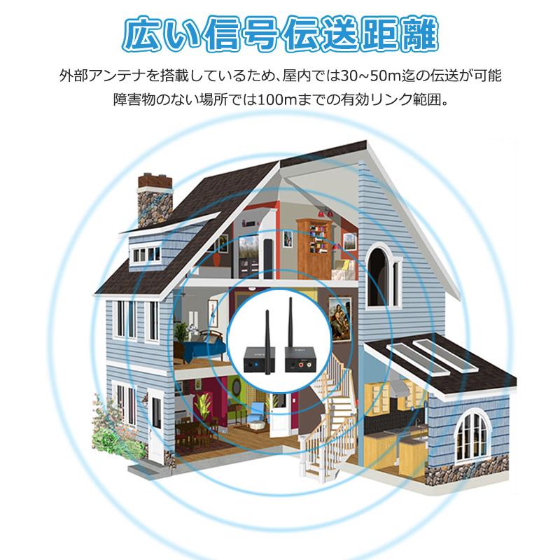 RT5066 1Mii トランスミッター レシーバー オーディオ ワイヤレス RCA 送受信機 ブルートゥース AUX 3.5mm 低遅延 Hi-Fi 高音質 スピーカー |  | 06