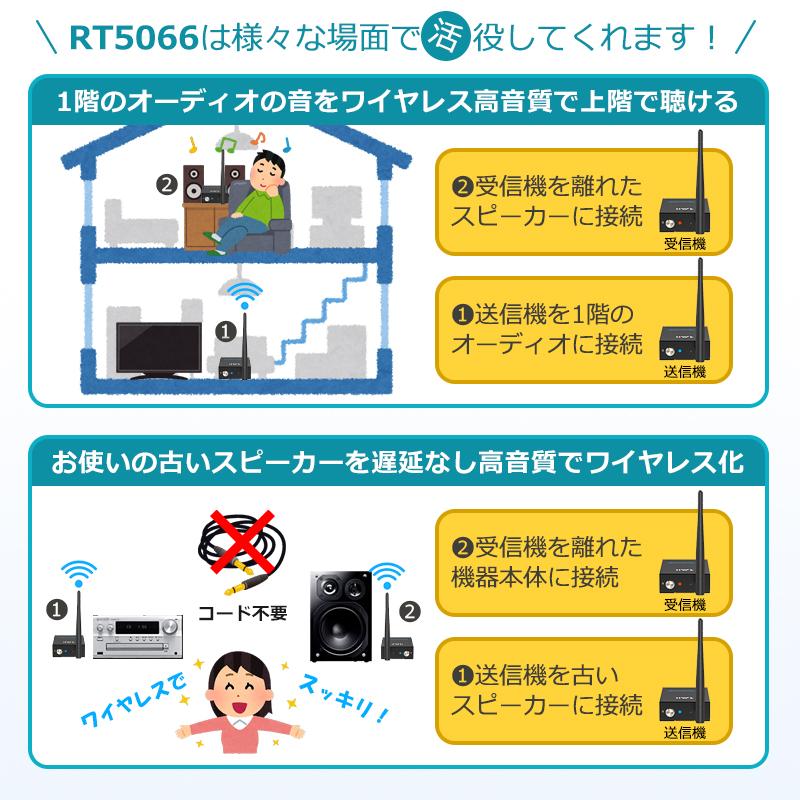RT5066 1Mii トランスミッター レシーバー オーディオ ワイヤレス RCA 送受信機 ブルートゥース AUX 3.5mm 低遅延 Hi-Fi 高音質 スピーカー |  | 08