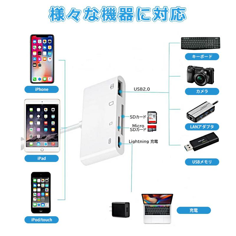 卓越IPhone iPad SD 写真 カードリーダー 充電 USB 転送 データ 4in1 バックアップ 接続 外付けハードディスク、ドライブ SD カードリーダー iPhone ライトニング iPad データ転送 アダプタ