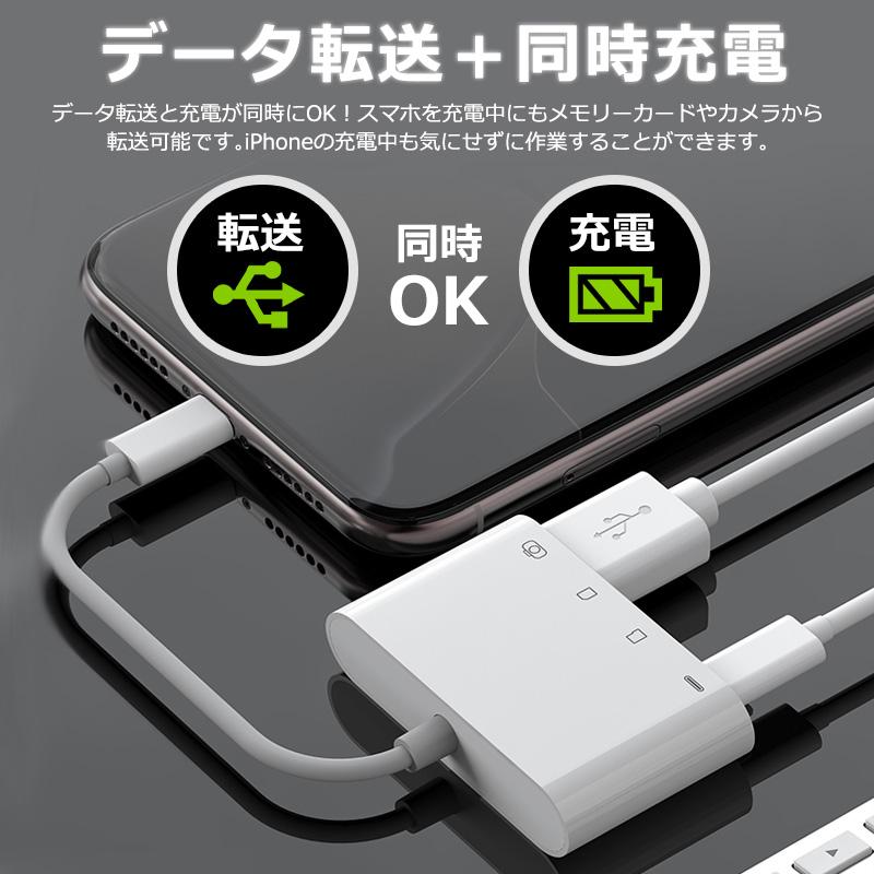 iPhone iPad カードリーダー 4in1　SD USB 接続 転送