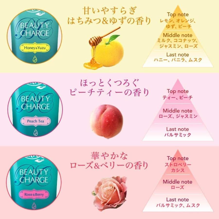 アトリックス ビューティーチャージ ピーチティーの香り 80g【ニベア