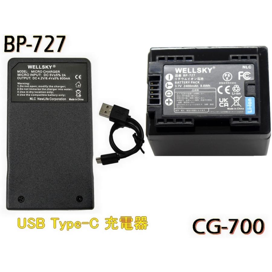 iVIS BP-727 互換バッテリー 1個 + 超軽量 USB Type C バッテリー 