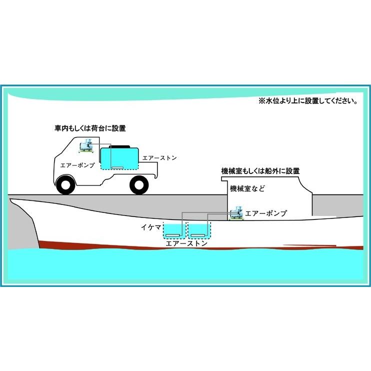 エアーポンプ DHM-100-24（24vバッテリー用） : ニューマリンズ