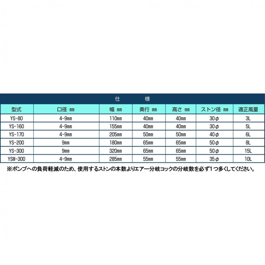 マイクロ万能分散器　YSM-300_2