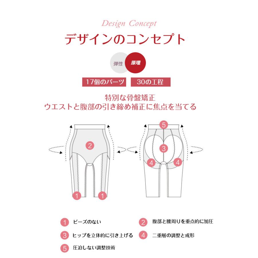20 Off実施中 母の日 インナー 補正下着 レディース ボディシェイパー バストアップ 大きいサイズ M L Xl くびれメイク 美肌 お腹 ウエスト ウエストニッパー In2012 2663 Dark Angel ダークエンジェル 通販 Yahoo ショッピング