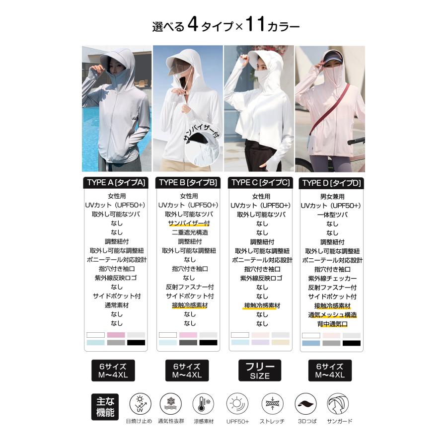 わかちゃん二枚！ellesseラッシュガード UVパーカー 楽天市場】71%OFF！【5/12 10時~1,299円～2,499円！】【年間ランキング