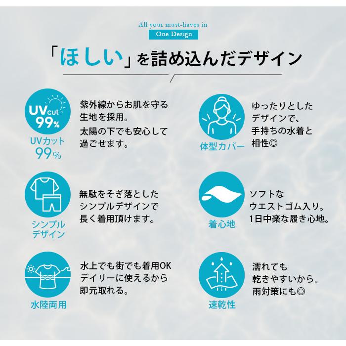 水陸両用 アノラックパーカー パーカー ハーフジップ ショーツ