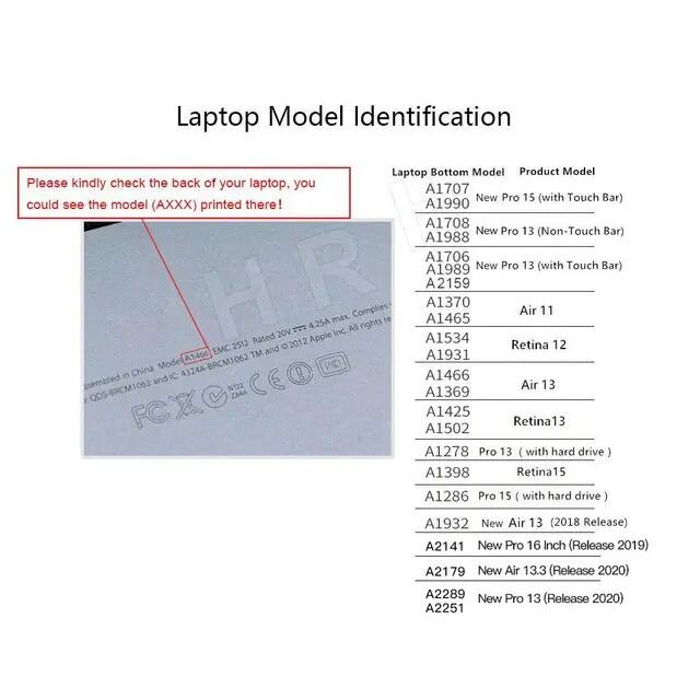 韓国語シリコンキーボードカバースキンカバーmacbook最新のエア13 A2337 2337タッチid A2179 M1 2020 2021｜newold-goods｜12