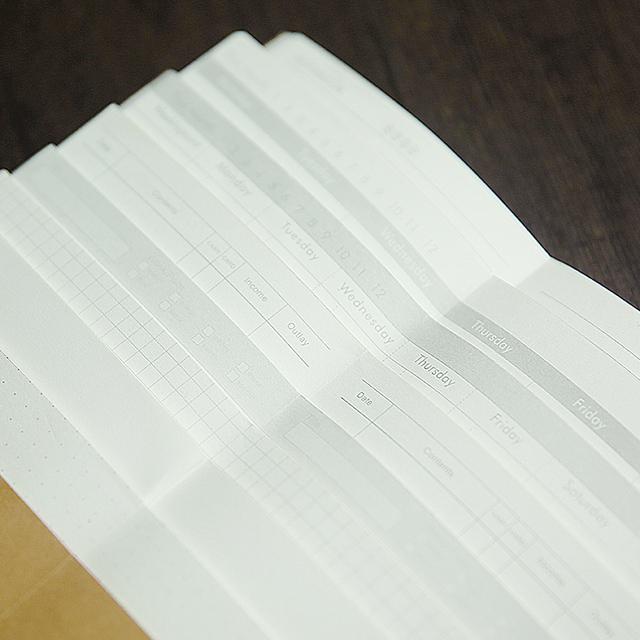 ノートブックジャーナルリフィルは、革製旅行用の空白のドットドットドットドット紙を挿入日記プランナー8.25x4.25インチ (21cm x 11cm)｜newold-goods｜09