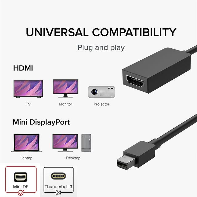 アクティブなミニワイヤレスポートからHdmi 2.0アダプター4k60hzのアンダーボルト2ミニdp mdpからhdmiケーブルアダプター (macb｜newold-goods｜02