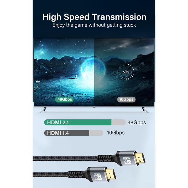 Hdmi 2.1ケーブル,4k @ 60hz/4k @ 120hz 48gbps hdr hdcp for hd TV Box ps3/4超高速コンピ｜newold-goods｜09