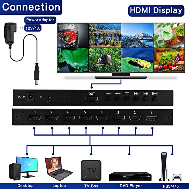 Hdmi 4Kクアッドコアマルチビューアースクリーン,シームレススイッチ付き8 in 1出力,HDMIスイッチアダプター,ir付き｜newold-goods｜04