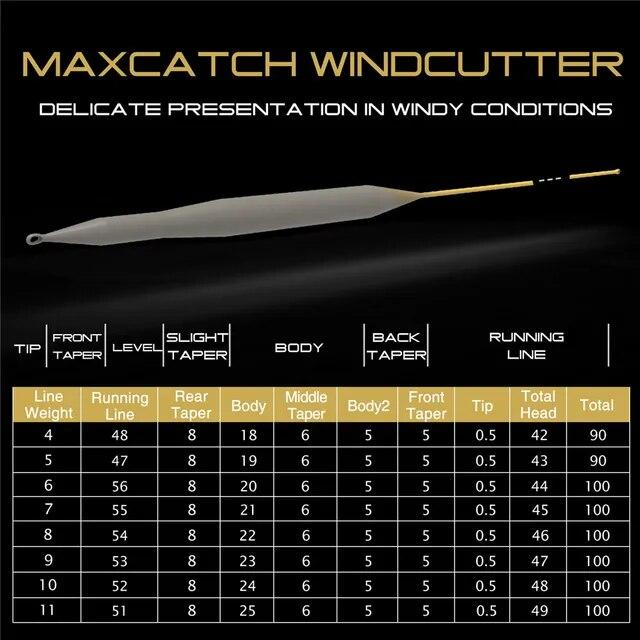 Maximumcatch Windcutter 100ft 4-8wt 重量フォワードフローティング正確なキャスト ・ 2 溶接ループダブルカラー｜newold-goods｜03