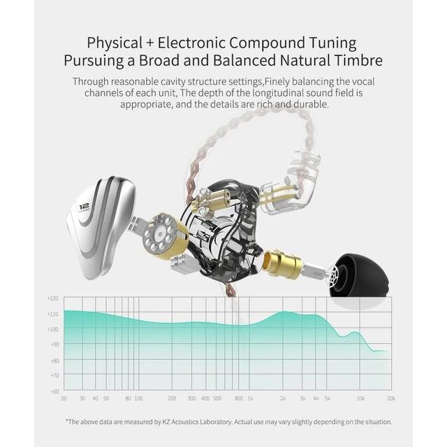 KZ-ZSXターミネーターハイブリッドin-耳イヤホン、ハイファイ金属ヘッドセット、ZS10プロ、AS12、AS16、zsnプロ、C12、DM7、5B｜newold-goods｜21