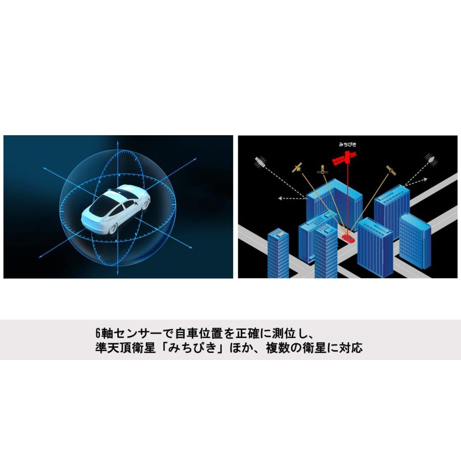 ALPINE（アルパイン） カーナビ 7インチ 7型 ワイドカーナビ 汎用