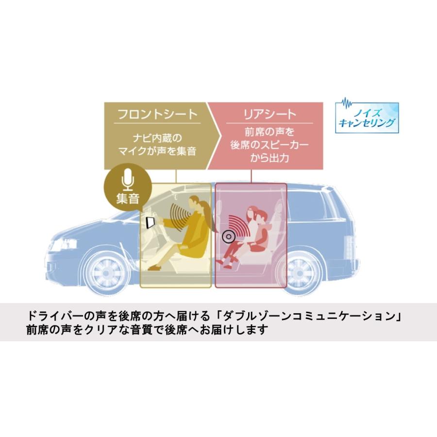 ALPINE（アルパイン） カーナビ 7インチ 7型 ワイドカーナビ 汎用