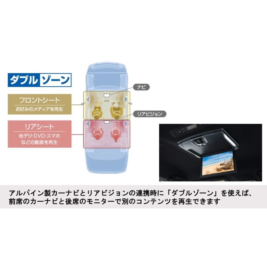 ALPINE（アルパイン） カーナビ 7インチ 7型 ワイドカーナビ 汎用