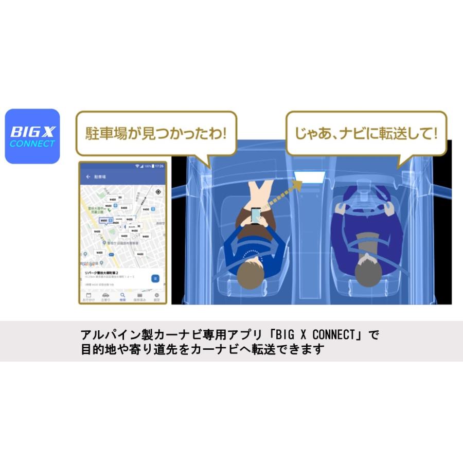 ALPINE（アルパイン） カーナビ 7インチ 7型 ワイドカーナビ 汎用