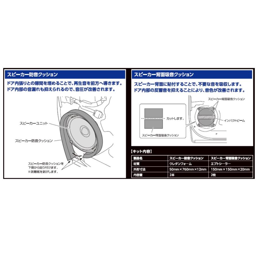 ALPINE アルパイン ノア ヴォクシー(80系)スピーカー バッフル ALPINE アルパイン ノア ヴォクシー(80系)スピーカー バッフル