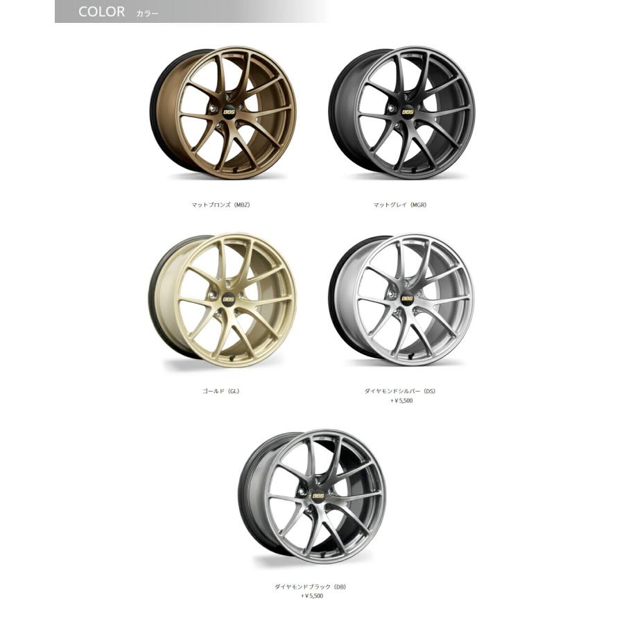 Ri aページ RI-A | BBS JAPAN