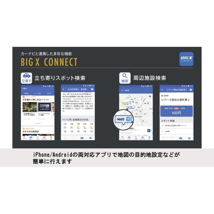 ALPINE アルパイン カーナビ ヴォクシー/ノア/エスクァイア(80系 ALPINE アルパイン カーナビ ヴォクシー/ノア/エスクァイア(80系