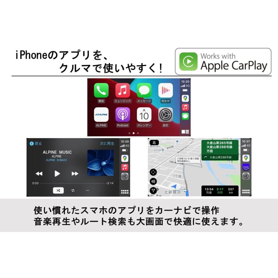 ALPINE アルパイン カーナビ セレナ（C27系)アラウンドビュー