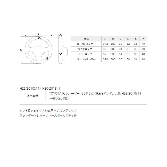 レアル REAL ステアリング ハンドル FJクルーザー GSJ15W グリーン迷彩プリント(ブラックステッチ)FJ-MDT-BK