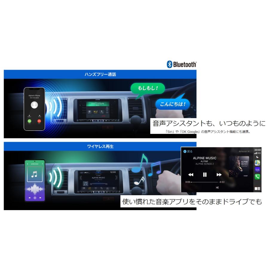 ALPINE（アルパイン） ディスプレイオーディオ デリカミニ(BA系マルチ