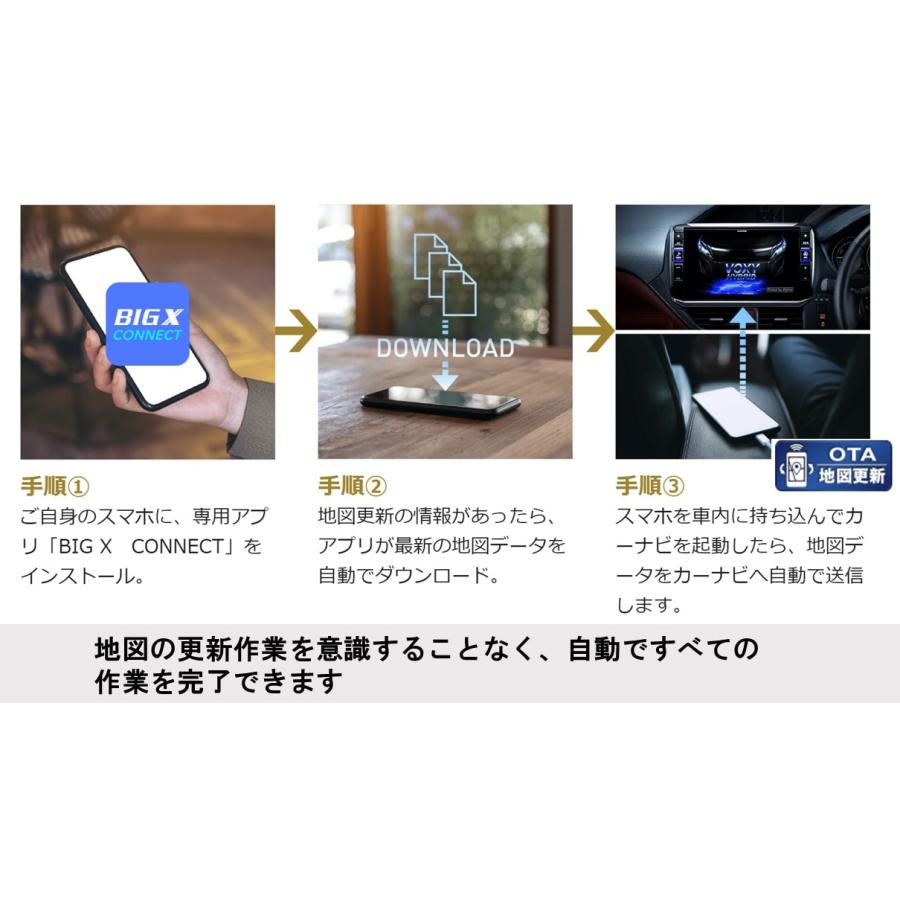 ALPINE アルパイン カーナビ ハイエース(200系)スーパーGL標準