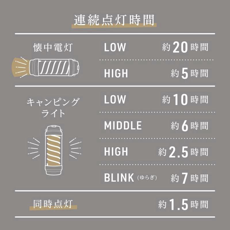 コンパクトスティックランプ Reano リアノ アウトドアランプ ハンディライト 懐中電灯 キャンピングライト 防災アイテム |  | 05
