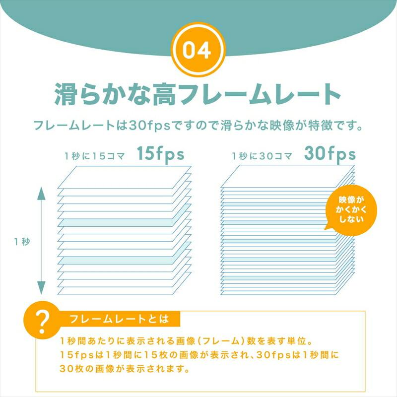 防犯見守りネットワークカメラ seena Newseed IP65等級 防水 防塵 屋外対応  室内 WiFi  ワイヤレス コンパクト 見守り モニタリング |  | 04