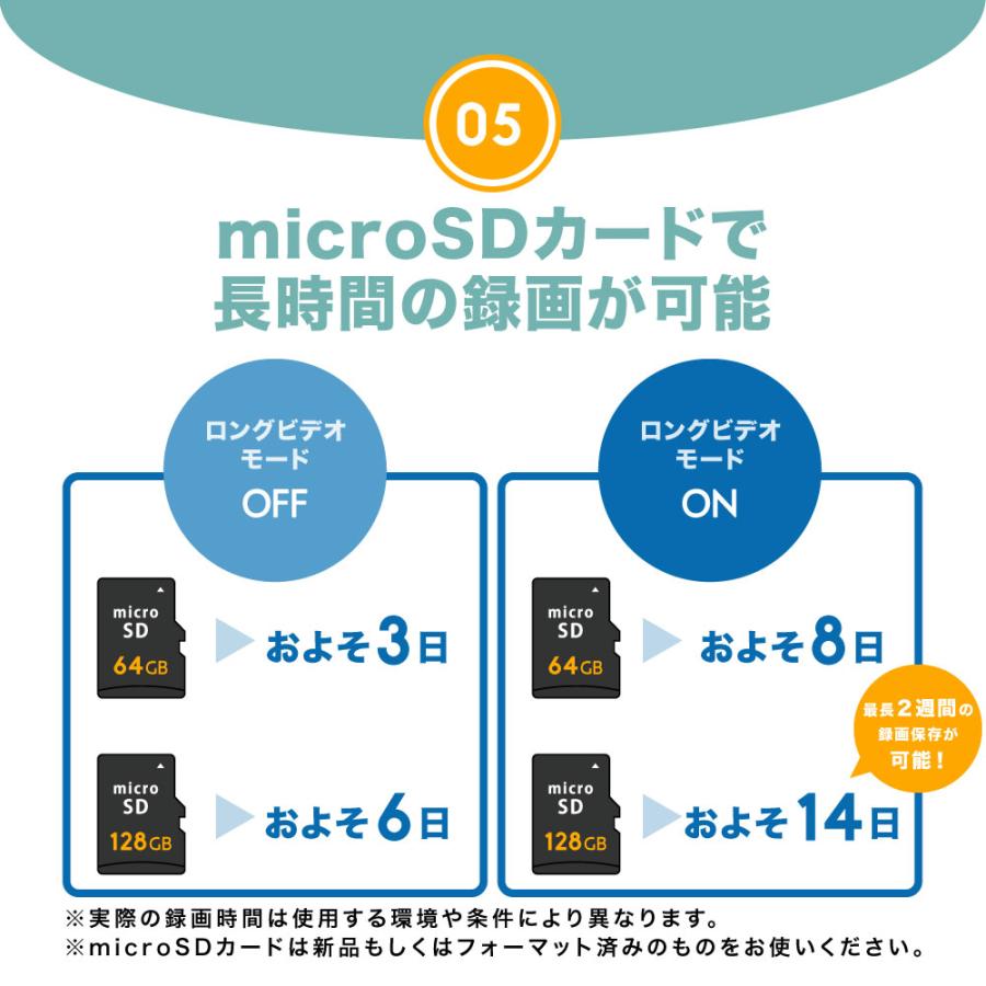 防犯見守りネットワークカメラ seena Newseed IP65等級 防水 防塵 屋外対応  室内 WiFi  ワイヤレス コンパクト 見守り モニタリング |  | 05