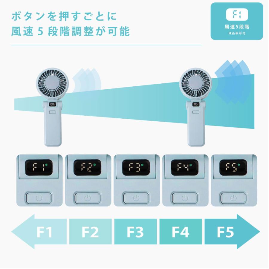 ICEプレート＆液晶表示付ハンディファン |  | 08