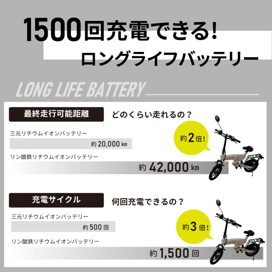 Newseed WEZONE 電動バイク WZ-NSEM2 専用バッテリー WZ-NSEM2-BP |  | 03