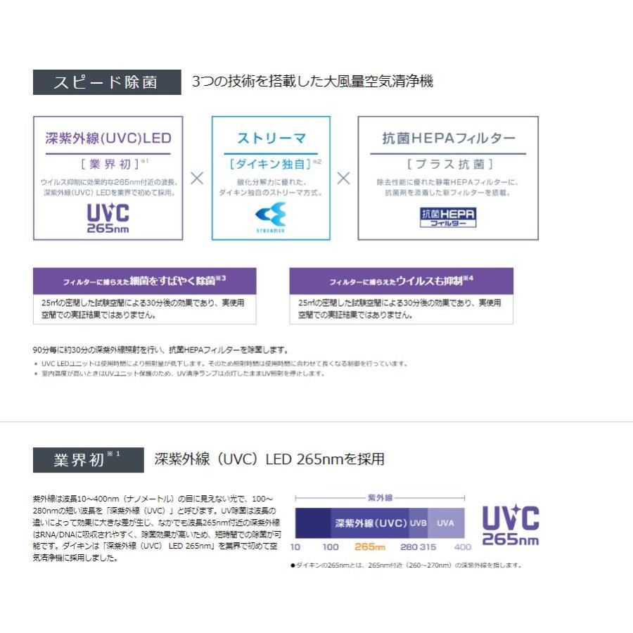 ACBF15Z-S ダイキン UVパワフルストリーマ空気清浄機 適用畳数65畳 PM2