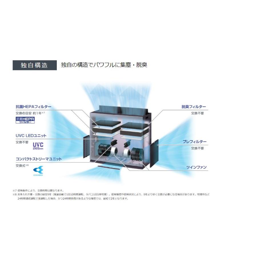 ACBF15Z-S ダイキン UVパワフルストリーマ空気清浄機 65畳 : NEW ACBF15Z-S ダイキン UVパワフルストリーマ空気清浄機 65畳 : NEW