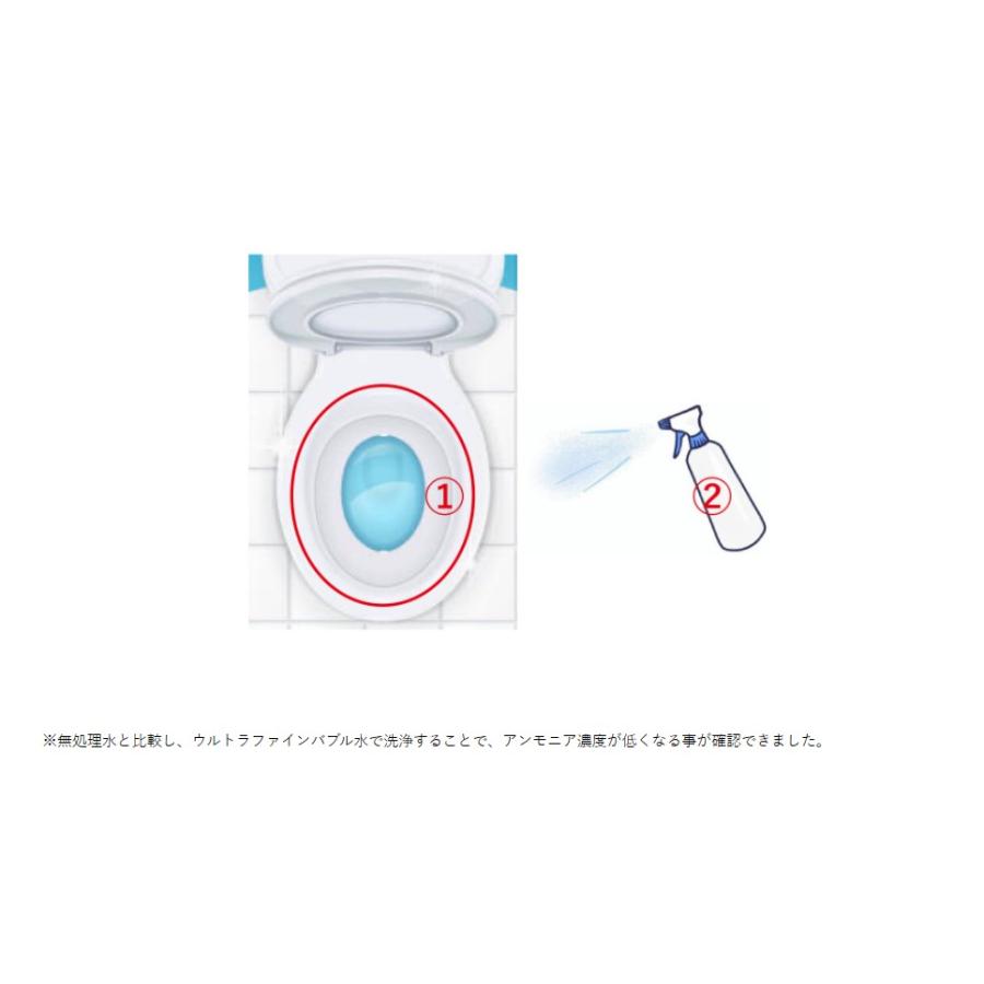Be-Life 富士計器 ウルトラファインバブル発生器 Bubble-Meister 20A