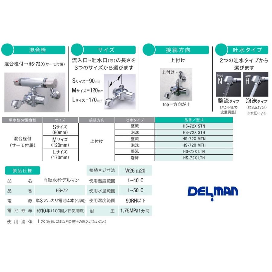 HS-72XLTH デルマン 横形壁付自動水栓 混合栓付 オートストップ 防水仕様IPX5 Lサイズ 泡沫吐水_2