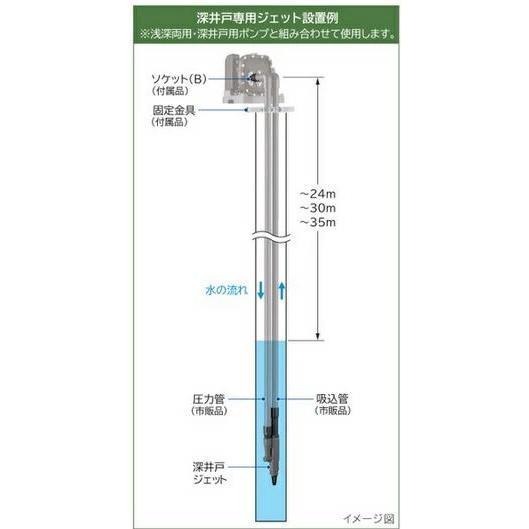 J25-24Y 日立 深井戸ジェット 浅深両用ポンプ専用 250W浅深両用ポンプ用の画像