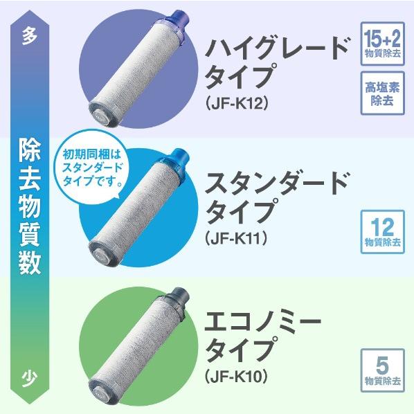 JF-K12-C INAX/LIXIL 交換用浄水カートリッジ 即納|newsetubi|02